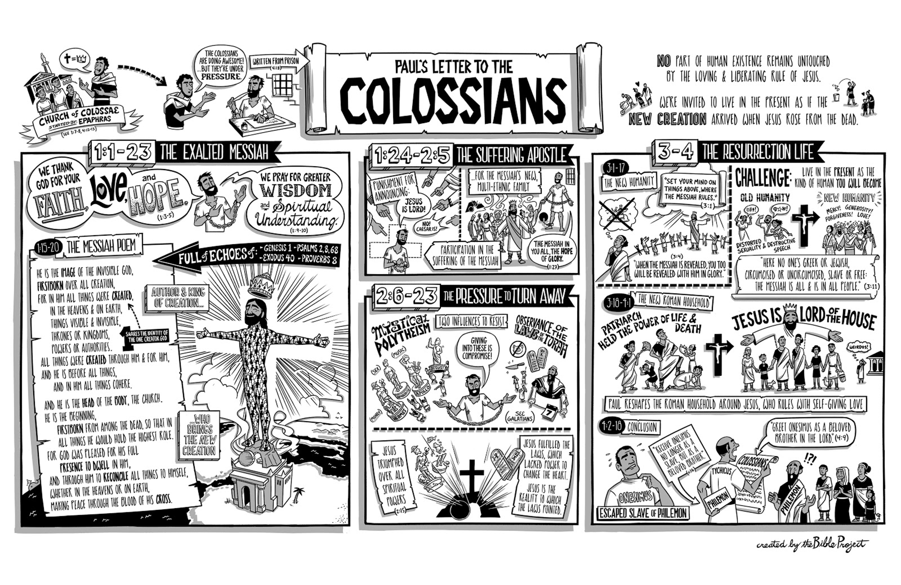 중고등부 골로새서 읽기 3